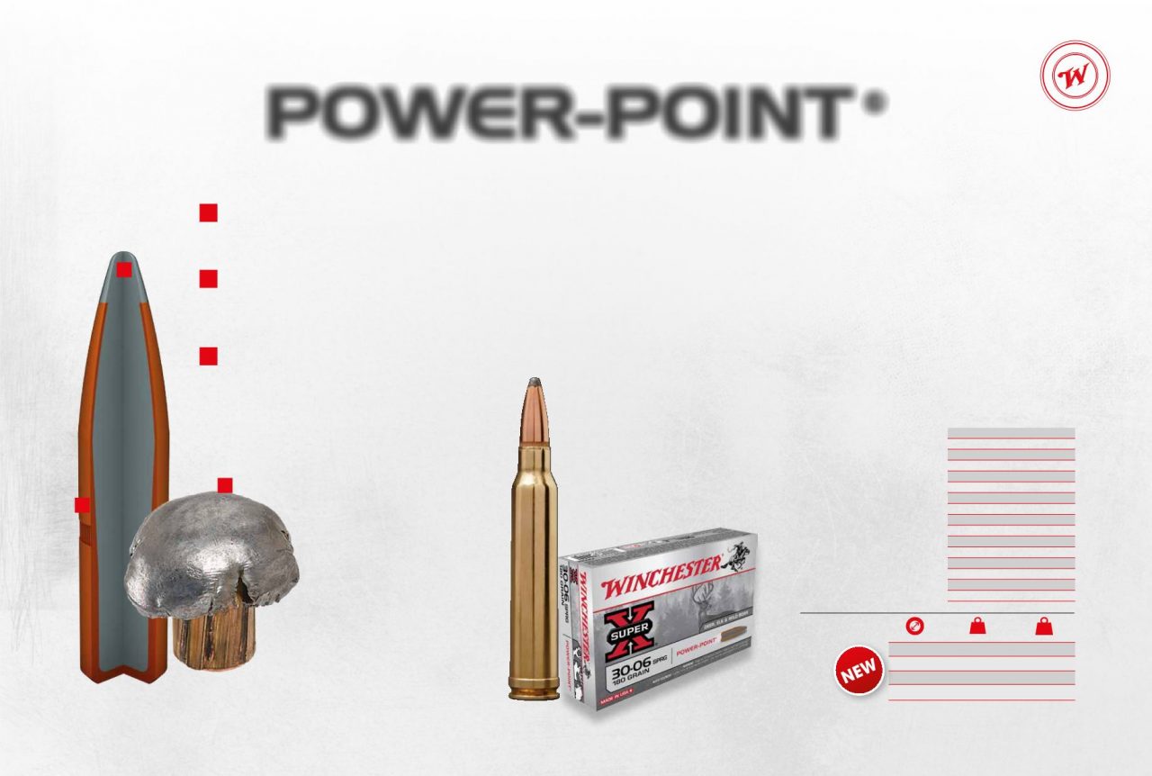 Winchester PowerPoint Vadászbolt Csorna